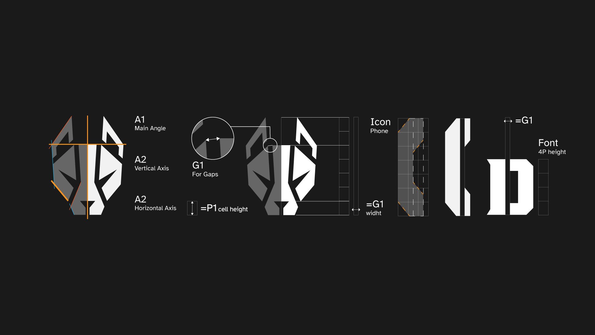 DogOps_Geometry_Showcase